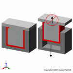 钣金加工相关工艺-压铸工艺知识的详细介绍-中山开云网页版·官方端网站-开云online(中国)-开云网页版·官方端网站-开云online(中国)