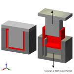 钣金加工相关工艺-压铸工艺知识的详细介绍-中山开云网页版·官方端网站-开云online(中国)-开云网页版·官方端网站-开云online(中国)