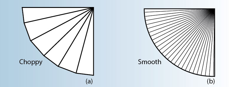 精密钣金折弯弯曲工艺中的决定因素有哪些？-中山开云网页版·官方端网站-开云online(中国)-开云网页版·官方端网站-开云online(中国)