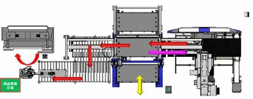 钣金加工产品在自动化及电梯行业中的应用 -开云网页版·官方端网站-开云online(中国)
