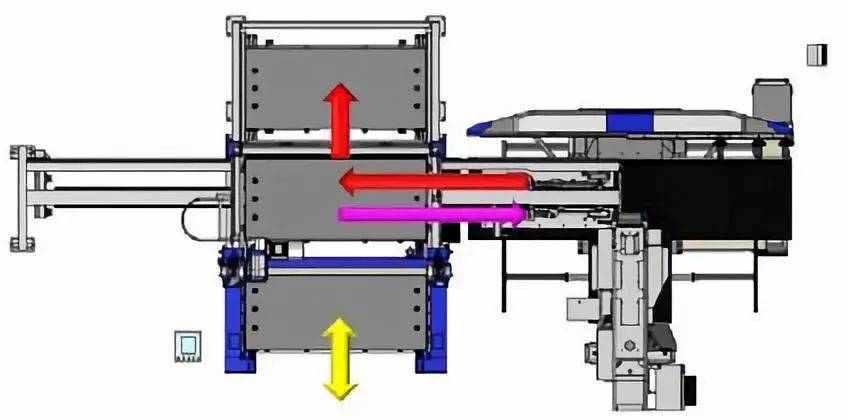 钣金加工产品在自动化及电梯行业中的应用 -开云网页版·官方端网站-开云online(中国)