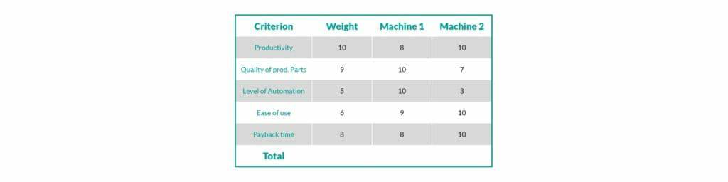 钣金加工厂如何选择钣金生产系统？-开云网页版·官方端网站-开云online(中国)