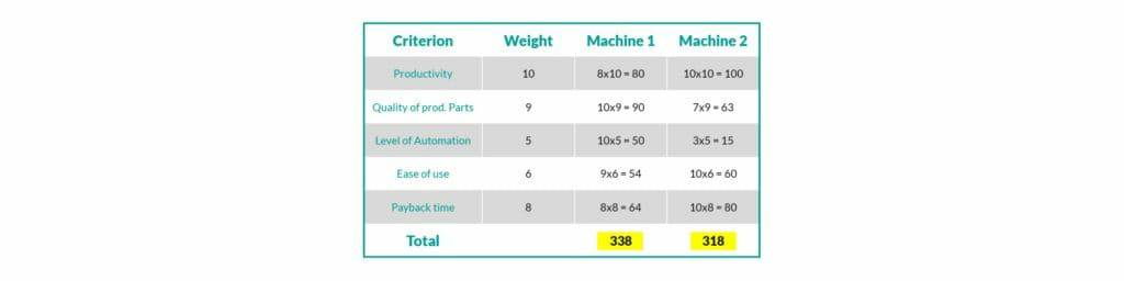 钣金加工厂如何选择钣金生产系统？-开云网页版·官方端网站-开云online(中国)