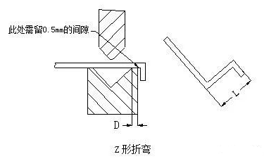 钣金加工中数控折弯加工零件范围及加工精度参数的详细解答-开云网页版·官方端网站-开云online(中国)